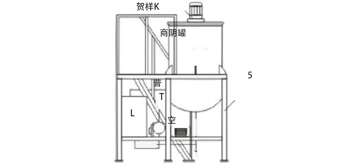 Автоматическое дозирующее устройство серии KHJY-1xq